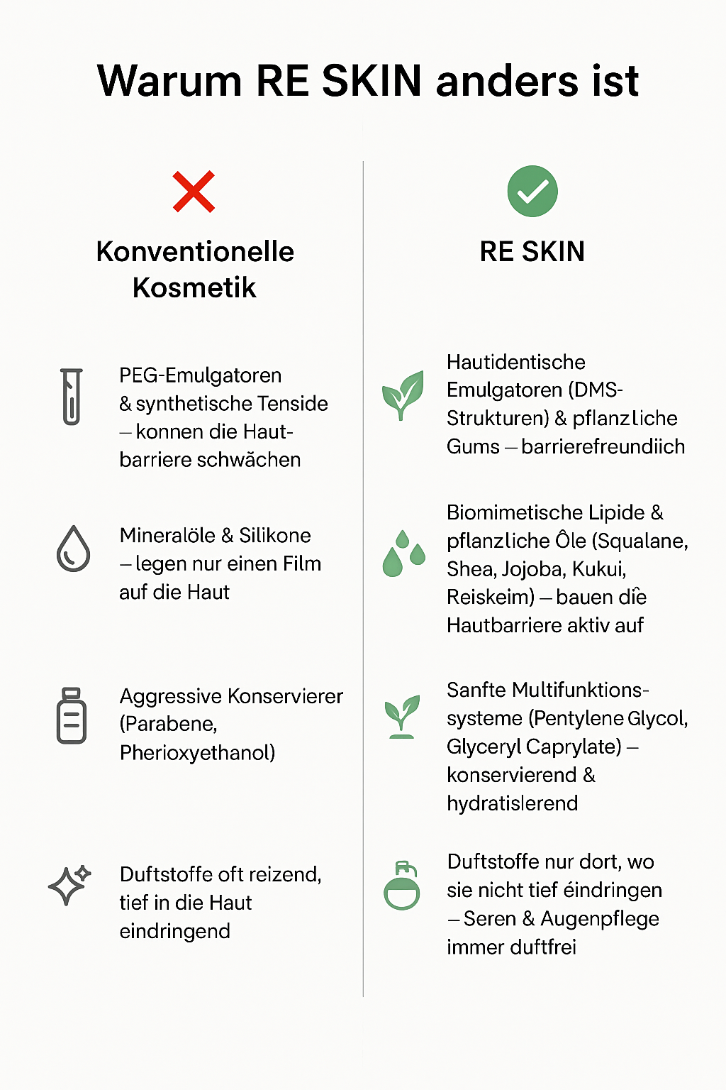 BOOMTOX - Botox Serum