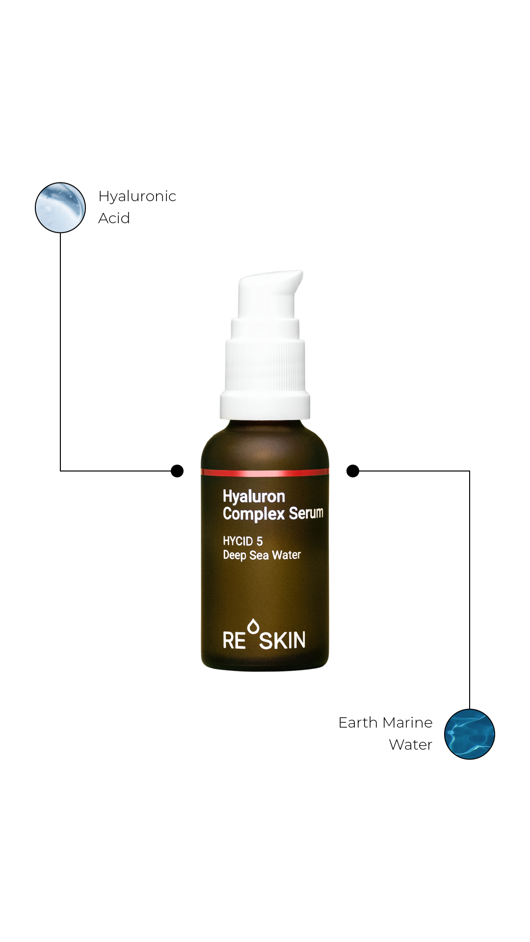 Hyaluron Complex Serum