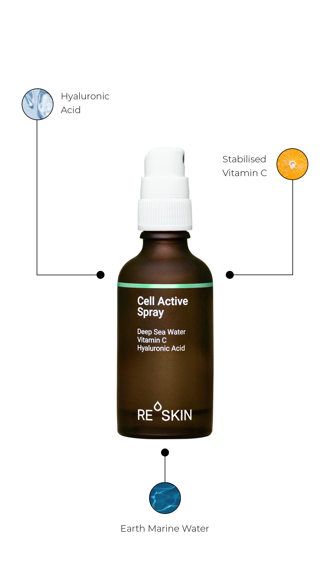 Cell Active Spray - Aktivierende Feuchtigkeit für zwischendurch